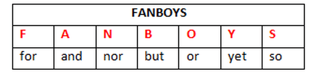 fanboys